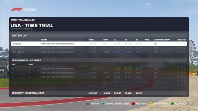 time trial usa 1.05.jpg