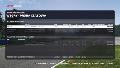 WęgryTimeTrial.jpg