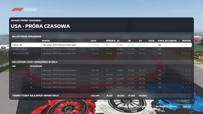 F1® 2019_20190721194750.png