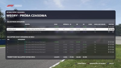 Węgry Ps4.jpg