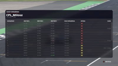 Etap 3a.jpg