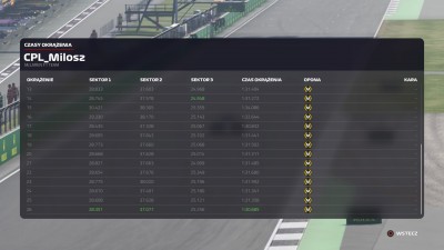 Etap 3b.jpg