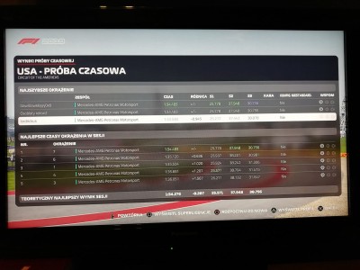 czas usa.jpg